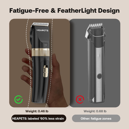 HEAPETS Dog Hair Clippers for Grooming Kit and Dog Paw Trimmer Nail Grinder for Grooming, Low Noise Rechargeable Cordless, Shaver Grooming Supplies for Pet Cats Dogs (Black, White)