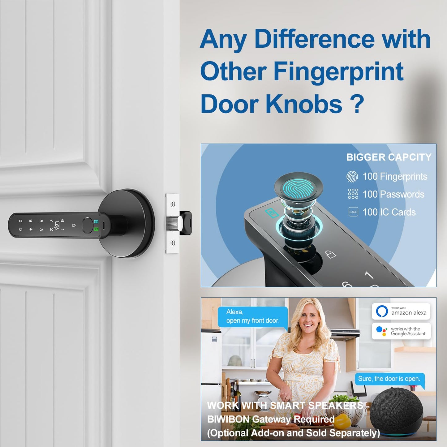 BIWIBON Smart Door Knob - 5 in 1 with Smart APP, IC Cards, Password, Backup Keys - Fingerprint Door Knob with Keypad for Bedroom, Office, Apartment - Black, 3 Pack