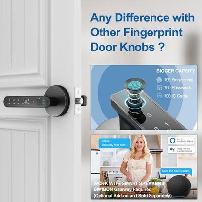BIWIBON Smart Door Knob - 5 in 1 with Smart APP, IC Cards, Password, Backup Keys - Fingerprint Door Knob with Keypad for Bedroom, Office, Apartment - Black, 3 Pack