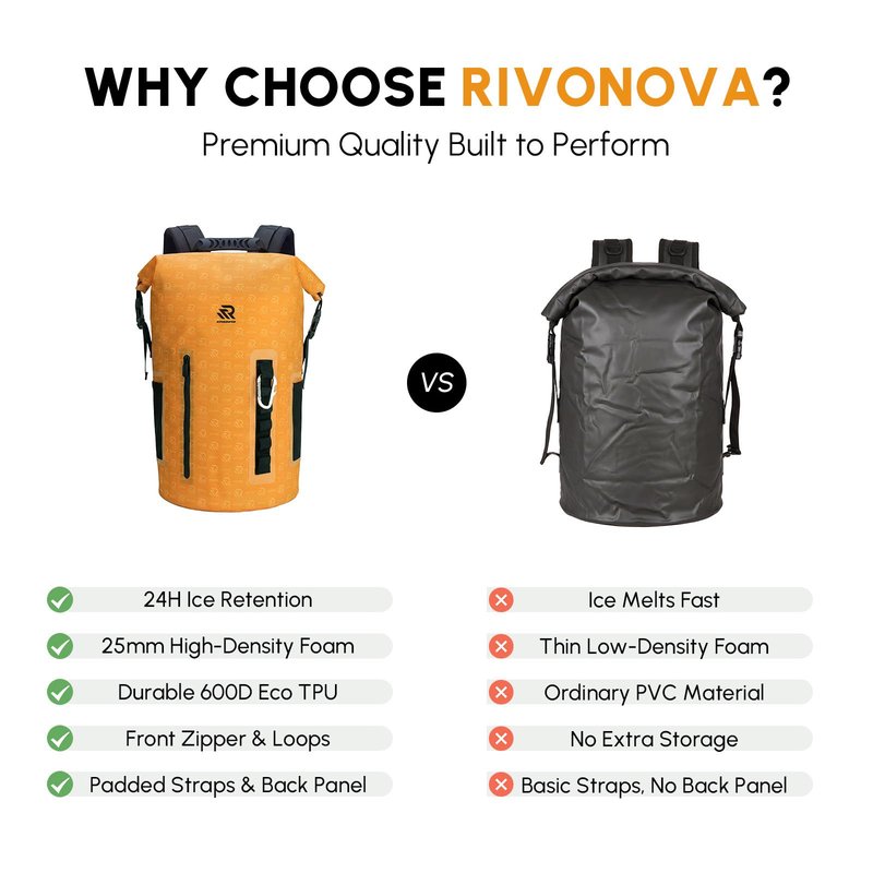 RIVONOVA Premium Roll Top Closure Cooler Backpack 20L Orange