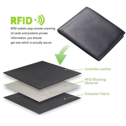 Hoobest RFID Blocking Genuine Leather Wallet, Men Slim Wallets with RFID Block Technology,Stop Electronic Pick Pocketing-Travel Wallet