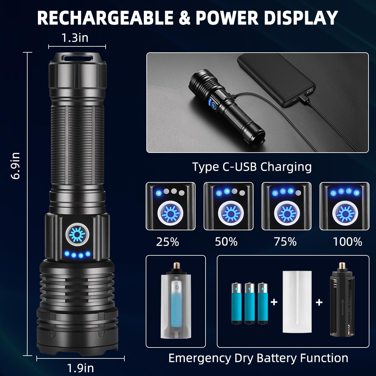 Flashlights High Lumens Rechargeable, Super Bright Flashlight, Adjustable Tactical Flashlight, 5Mode Flash Light High Powered, Waterproof LED Flashlight for Camping, Hiking, Home, Emergencies