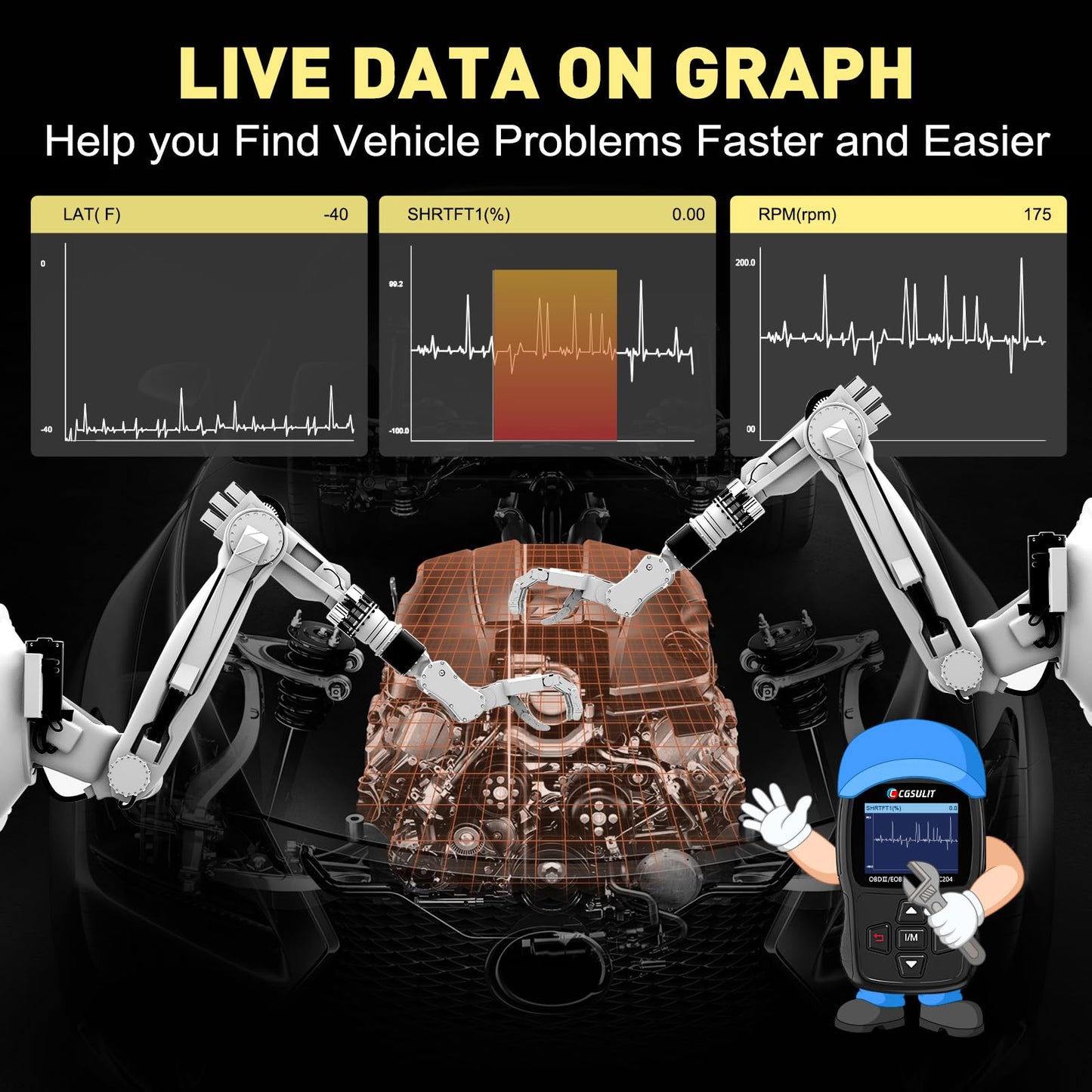 CGSULIT SC204 Enhanced OBD2 Scanner Diagnostic Tool, Check Engine Code Reader With Reset, Smog Check, Clear Code, Live Data & More, Car Code Readers & Scan Tools for All OBDII/EOBD Vehicles After 1996