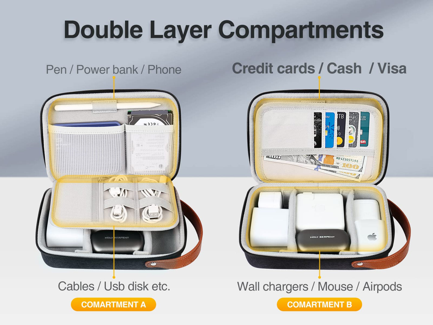 Luxtude Hard Cable Organiser Bag, Electronic Travel Case, Portable Tech Accessories Case for Charger/Mouse/Cash/Card/Apple Pen