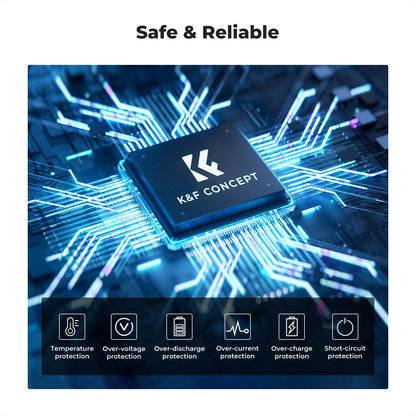 K&F Concept 3-Pack NP-FZ100 Battery and Upgraded LCD Battery Charger Compatible with Sony A7iii, A7iv, A7C, FX3, FX30, A9, A6600, A6700, ZV-E1, ZV-E10ii, Alpha 9, A9S, A7R III, A7R IV, A7RV, 2280mAh