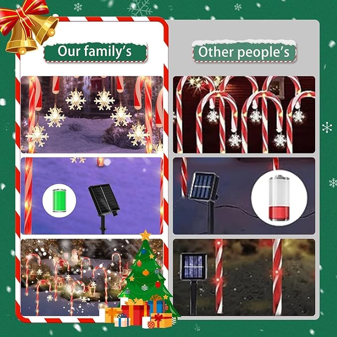 Solar Christmas Lights Outdoor Decorations, 10 Pack Solar Christmas Candy Cane Lights with Snowflake, Outdoor Waterproof Christmas Pathway Lights for Patio, Garden, Yard, Street, Park, Holiday