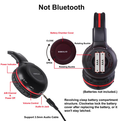 SIMOLIO 2 Pack of Wireless Car Headphones, 2 Channel IR Wireless Headphones for Kids, Not Bluetooth, in Car DVD Headsets with Storage Bag for Vehicle Universal Rear Entertainment System