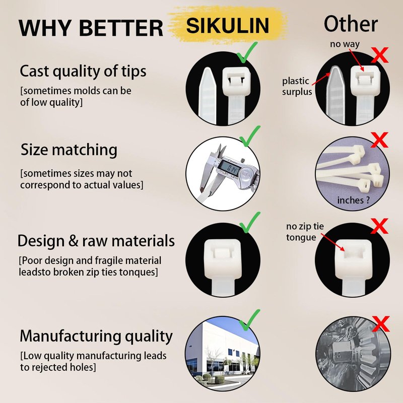 White Zip Ties Assorted Sizes 4+6+8+12 Inch, 400 Pack, Clear Zip Ties, White Cable Ties, Zipties Clear, UV Resistant Wire Ties, Plastic Ties, Tie Wraps Assorted Sizes, SiKuLin