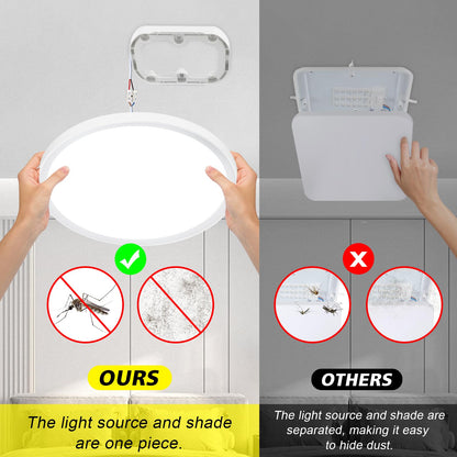 Befurglor 24W LED Ceiling Light Ø 28.5cm, 5000K Daylight White 2200LM,150W Equivalent, Modern LED Ceiling Lamp for Living Room,Bedroom, Kitchen, Bathroom, Hallway, Office