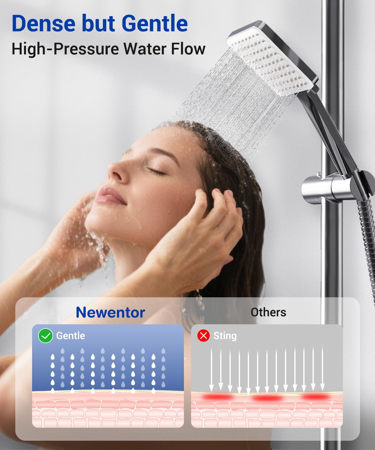 Shower Head, Newentor High Pressure Shower Heads with 6 Modes, Power Shower Head Only, Universal Water Saving Large ShowerHead
