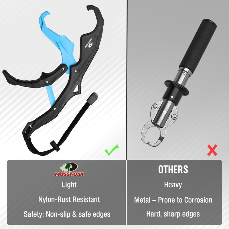 Mossy Oak 2pc 10.5'' Fishing Lip Grippers – Lightweight Nylon & Fiberglass with Lanyards,Non-Slip Handles, for Fishing Lovers, Suitable for Freshwater and Saltwater