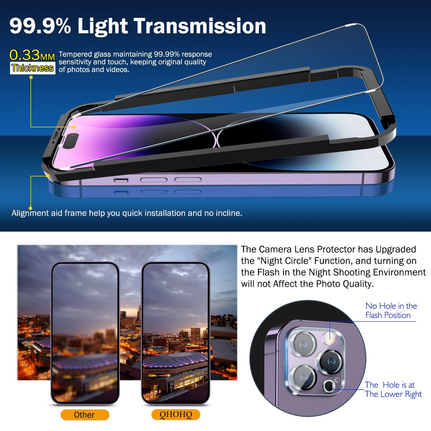 QHOHQ [1-Second Auto-Install] 3 Pack Privacy Screen Protector for iPhone 17 Pro Max [6.9 Inch] + 1 Set Camera Lens Protector, 25° Anti Spy Tempered Glass, [Military Grade Shatterproof], Case Friendly