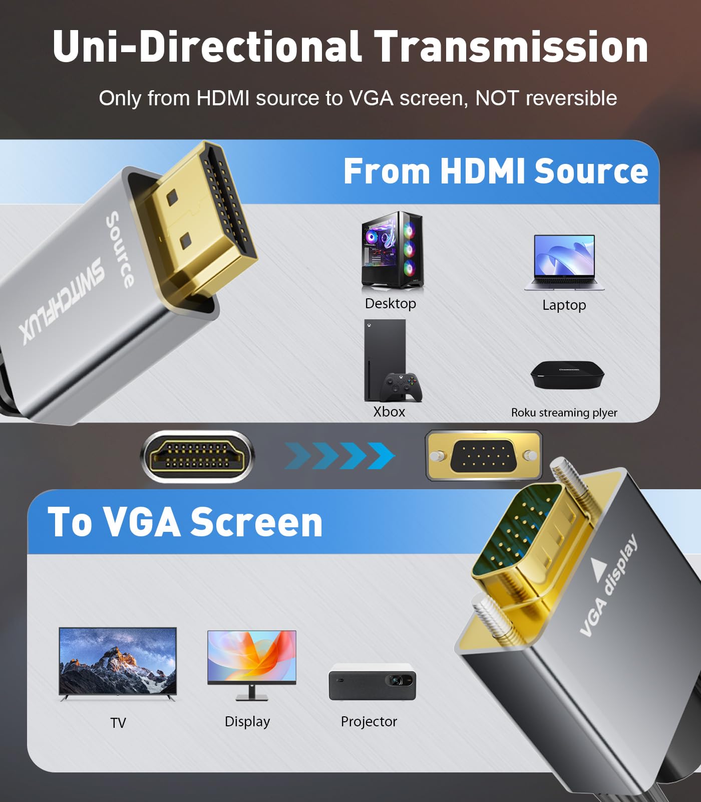 HDMI to VGA Adapter Cable 6FT [Metal Case, Nylon Cable] 1080P@60Hz HDMI Male to VGA Male Uni-Directional Braided Cord for Computer, Laptop, Monitor, Roku, Xbox, Graphics Card More