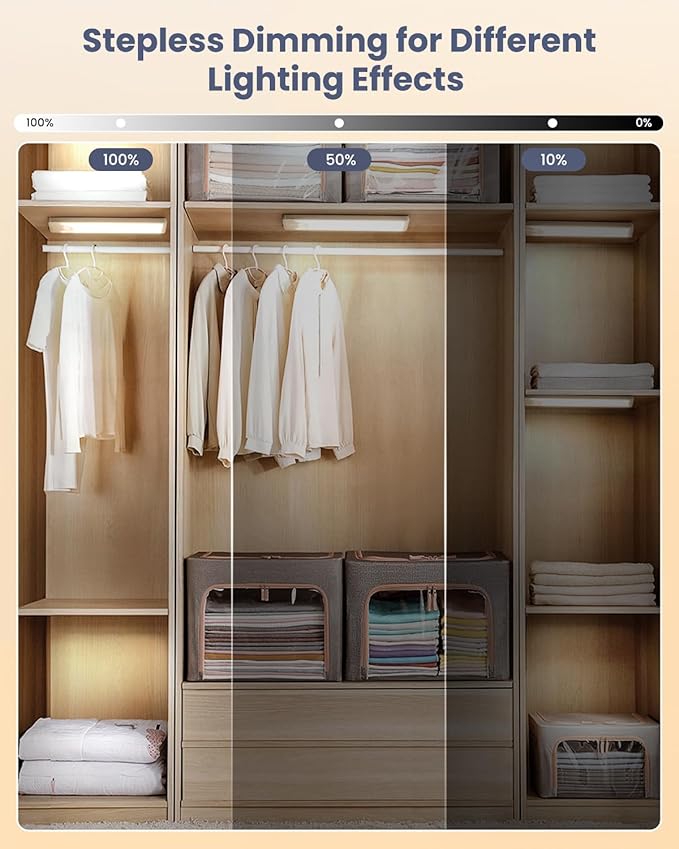 Pak Under Cabinet Lighting, 8 Inch 41 LED Rechargeable Battery Operated Motion Sensor Light Indoor, 1100 mAh Wireless Magnetic Dimmable 6500K Closet Lights, 5 Pack