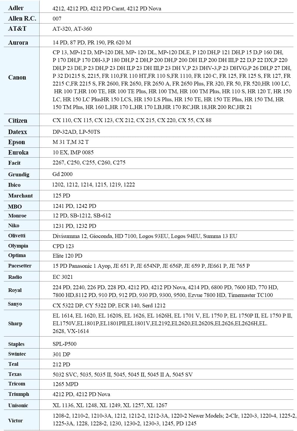 BIGGER Compatible Calculator Ink Ribbon Replacement for IR-40T CP13 MP-12D PR42 Used with Casio HR-100TM HR-150TM HR-170RC, Sharp EL-1750V EL-1801V, Individually Sealed, Black/Red, 3 Pack