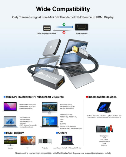 IVANKY 4K Mini DisplayPort to HDMI Adapter, 4K@30Hz Mini DP to HDMI Adapter, Gold-Plated/Braided Thunderbolt 2 to HDMI Compatible with MacBook Air/Pro, Microsoft Surface Pro/Dock, Monitor, Projector