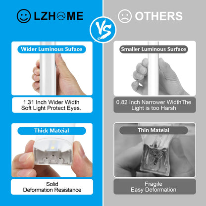 Hexagon Garage Lights: 6500K Cool White 5 Grid Hex Garage Light, 25 Packs LED Light, Super Bright Honeycomb Hexagon Ceiling Llight for Car Detailing Garage Workshop Basement Gym Barber