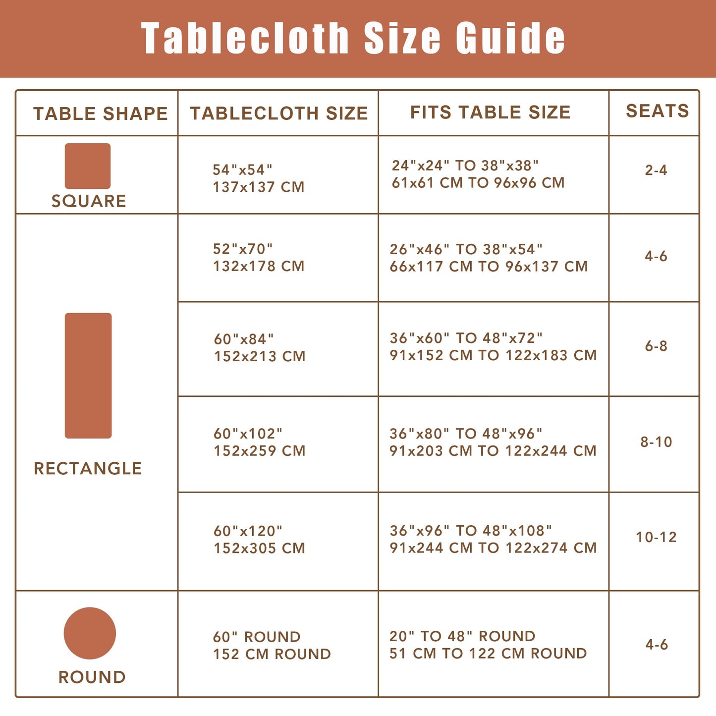 Fitable Sage Green Round Table Cloth, 2 Pack - 60 inch in Diameter - Waterproof Wrinkle Resistant Textured Fabric Tablecloth, Jacquard Decorative Table Cover for Dinner, Party, Banquet, Event