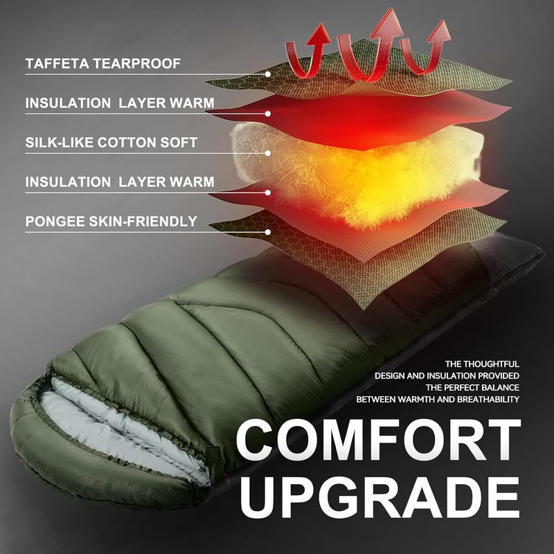 Sleeping Bags for Adults - Lightweight Waterproof Cold Weather Backpacking Gear | Compact for Travel, Hiking & Camping