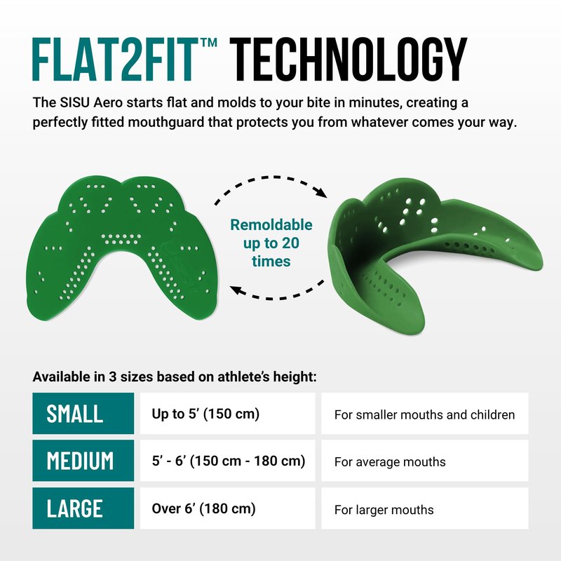 SISU Aero Small Mouthguard, Forest Green - 30% Stronger Protection for Lacrosse, Football, Hockey, Roller Derby, Team Sports - Remoldable Up to 20 Times - Ultra Slim - Non Toxic