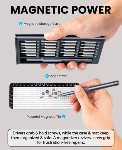 efekol Small Precision Screwdriver Set - Electronics Repair Tiny Tool Kit [Super Durable],for Ring Doorbell, Laptop, Switch, PS5, Xbox, Macbook, iPhone, Watch, Glasses,Fathers Day Dad Gifts for Men