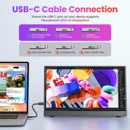 Portable Monitor 15.6" FHD 87% sRGB 60Hz IPS HDR HDMI USB-C Travel Monitor for Laptop MacBook PC Surface PS5 Xbox, External Display with Kickstand & Speakers, VESA Compatible