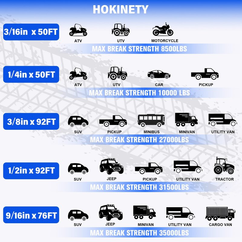 HOKINETY Synthetic Winch Rope Kit - 1/4" x 50' 10000 lbs Synthetic Winch Cable for ATV UTV Off-Road Vehicles with Forged Hook, Rubber Stopper, Protective Sleeve and Safety Pull Strap - Blue