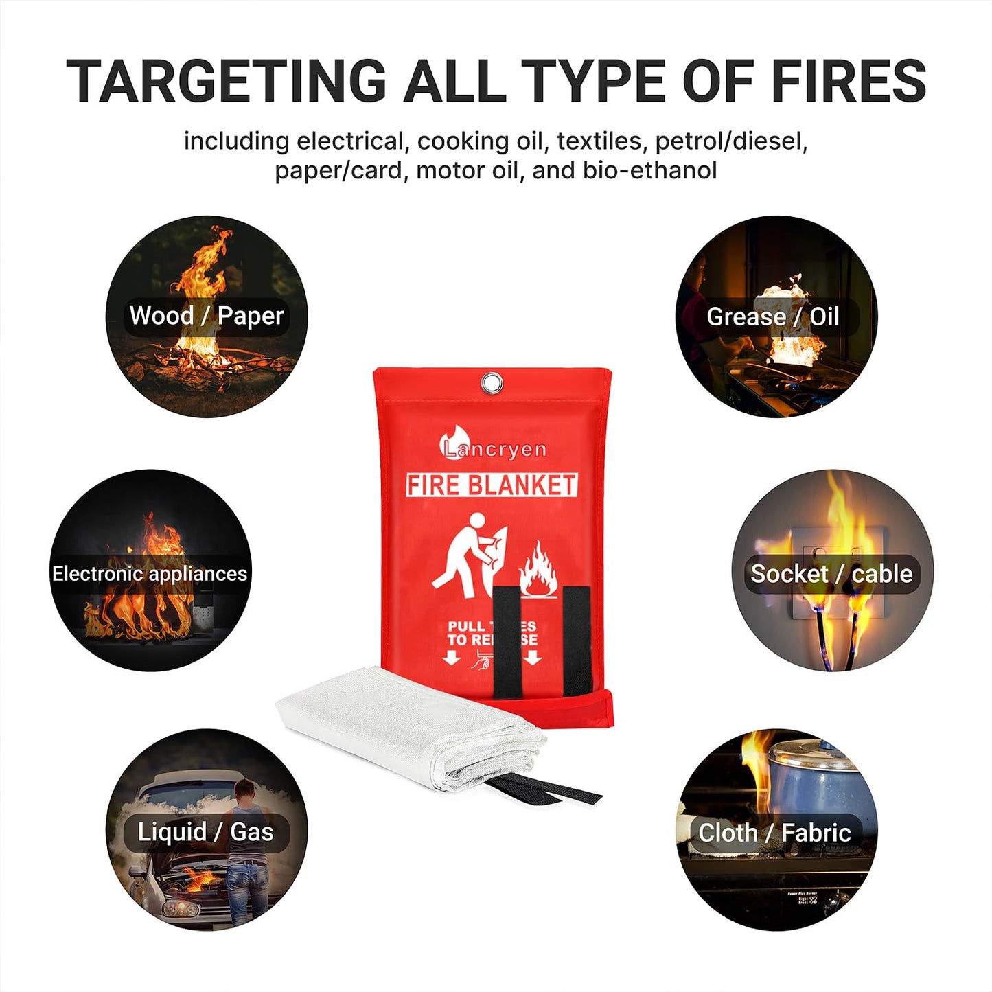 2025 Emergency Fire Blanket, 2 Pack Fire Extinguisher Blanket, Fire Suppression Blanket, Flame Retardant Towel Fire Safety Cloth for Home, Kitchen, School, Grill, Car, Office, Warehouse(40” x 40”)