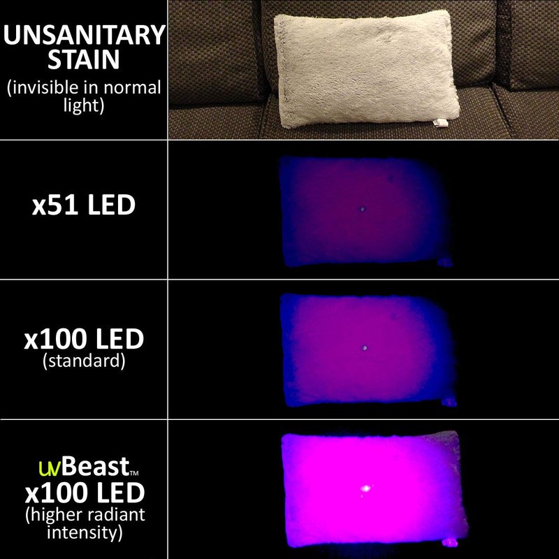 uvBeast Black Light UV Flashlight – High Power 100 LED with 30-feet Flood Effect – Professional Grade 385nm-395nm Best for Commercial/Domestic Use Works Even in Ambient Light - USA Stock – UK Design