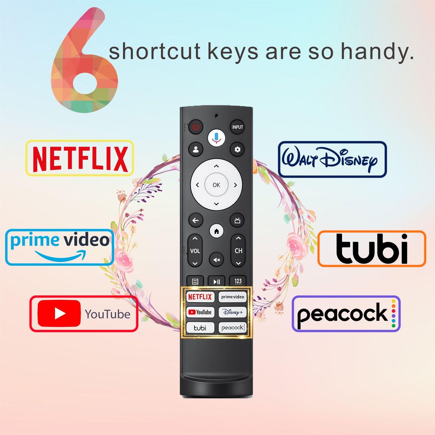 Universal Smart Remote Compatible with Hisense TV Remote Control Replacement 2025-2015, Voice, Bluetooth, Hisense Google, Android, Laser, Canvas TVs, 4K UHD, HD, Mini-LED, ULED