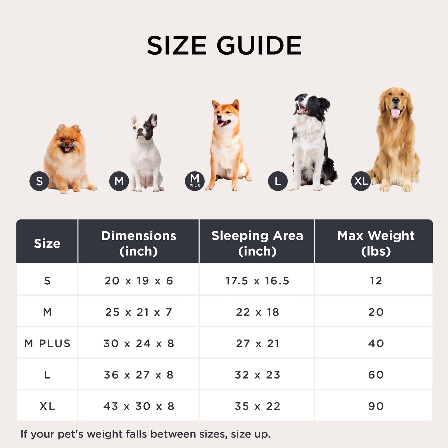 Bedsure Cute Dog Bed for Small Medium Dogs - Washable Furry Puppy Beds, Rectangle Orthopedic Corduroy Fleece Pet Beds with Removable Zipper Cover, 25x21x7inches, Cream