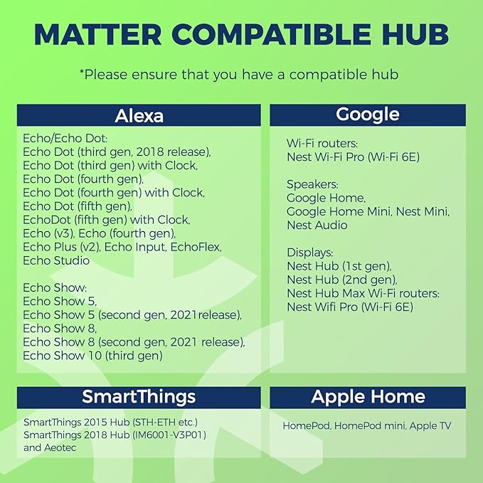 Matter Smart Light Bulbs 100W Equiv, Compatible with Alexa/Apple Home/Siri/Google Home/SmartThings, A19 E26 WiFi RGBCW Color Changing Light Bulb, 11W 1350LM, 2.4G WiFi, ETL Listed, 2PCS