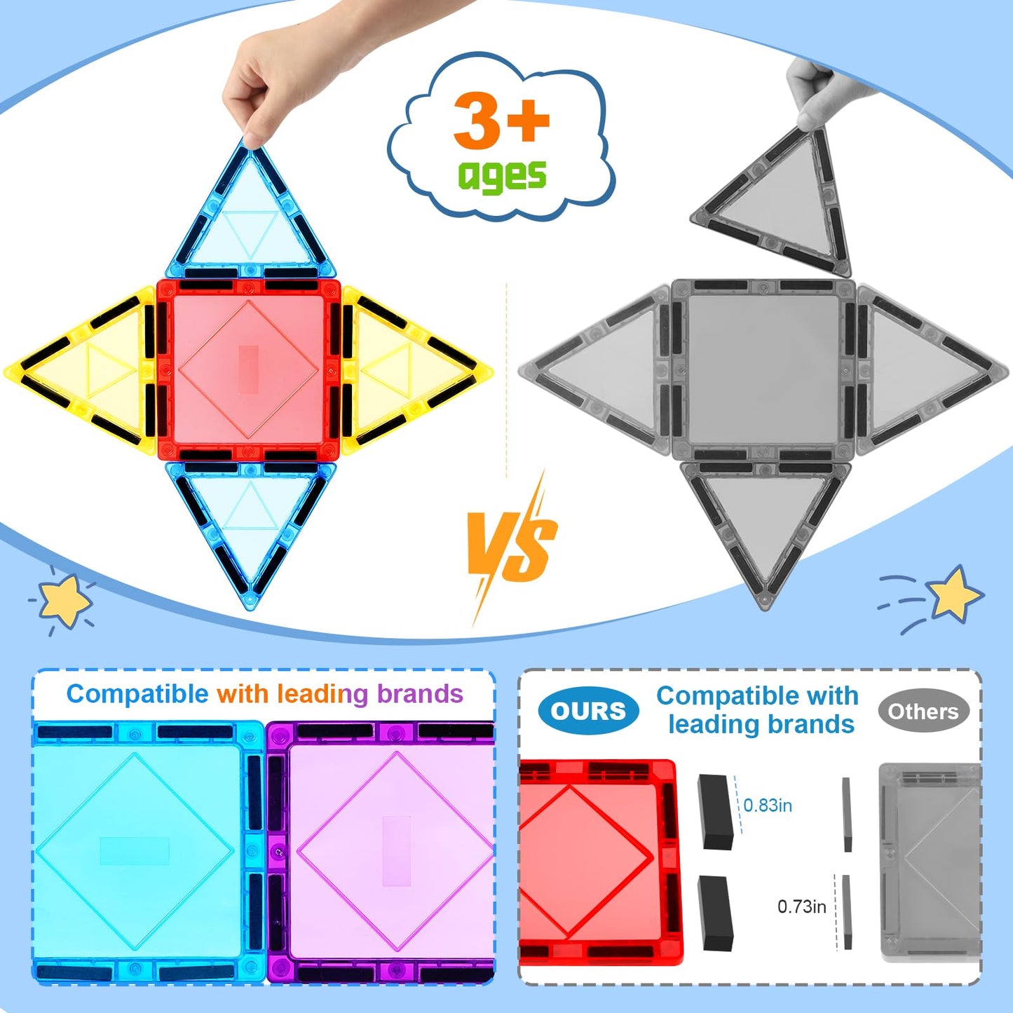 100PCS Magnetic Tiles Kids Toys - Magnetic Building Blocks STEM Magnet Building Set Preschool Learning Magnet Toys for Kids Ages 3-5 4-8, Sensory Montessori Toy for Toddlers 3+ Year Old Boys Girls