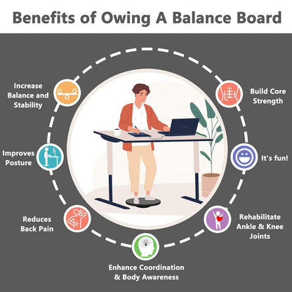 EVERYMILE Upgraded Wobble Balance Board, Exercise Board for Balance and Core Training, 16.5" TPE Non-slip Bigger Surface, Stability Board for Adults, Home Gym, Standing Desk & Physical Therapy