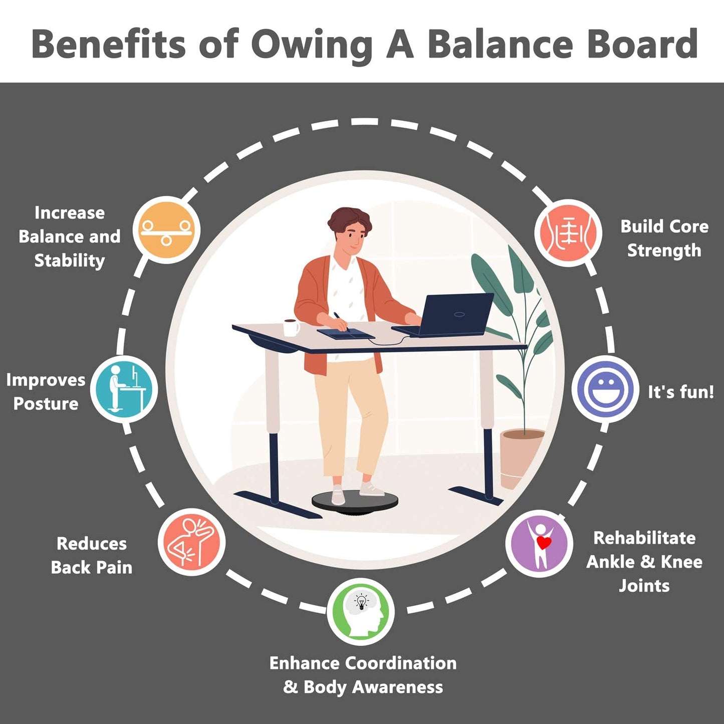 EVERYMILE Upgraded Wobble Balance Board, Exercise Board for Balance and Core Training, 16.5" TPE Non-slip Bigger Surface, Stability Board for Adults, Home Gym, Standing Desk & Physical Therapy