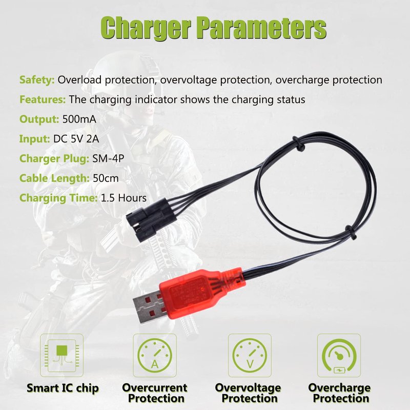 VICMILE 7.4V Li-ion Battery 600mAh 2S Rechargeable with SM-4P Plug and USB Battery Charger Fit for Most Water Ball Blaster RC Car Trucks Battery 2PACK