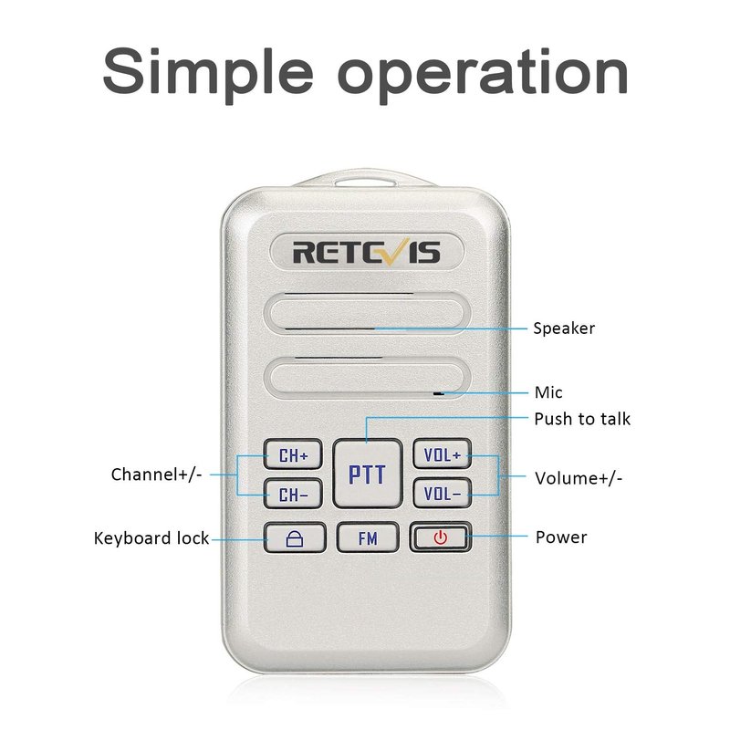 Retevis RT20 Walkie Talkies for Adults, Wearable Small Walkie Talkie for Seniors Elderly, Loud Sound, FM, Compact Mini 2 Way Radios for Healthcare Hospital Biking Camping Skiing Gift(3 Pack)