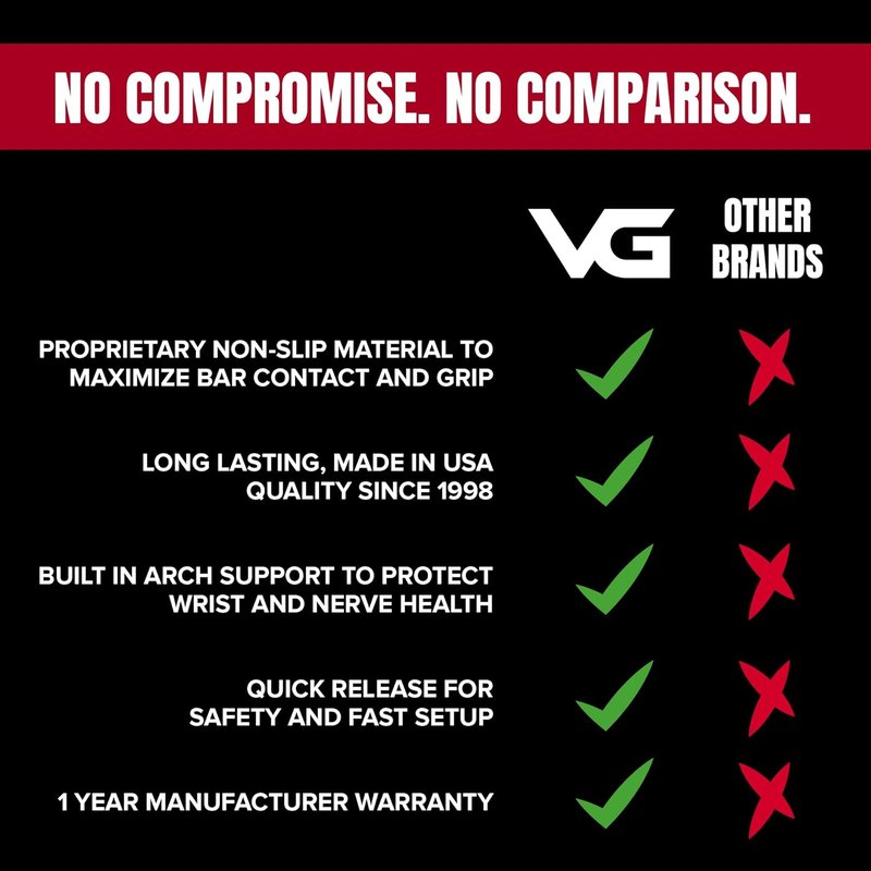 Wrist Straps for Weightlifting - Versa Gripps Pro | Made in USA, Durable Training Accessory