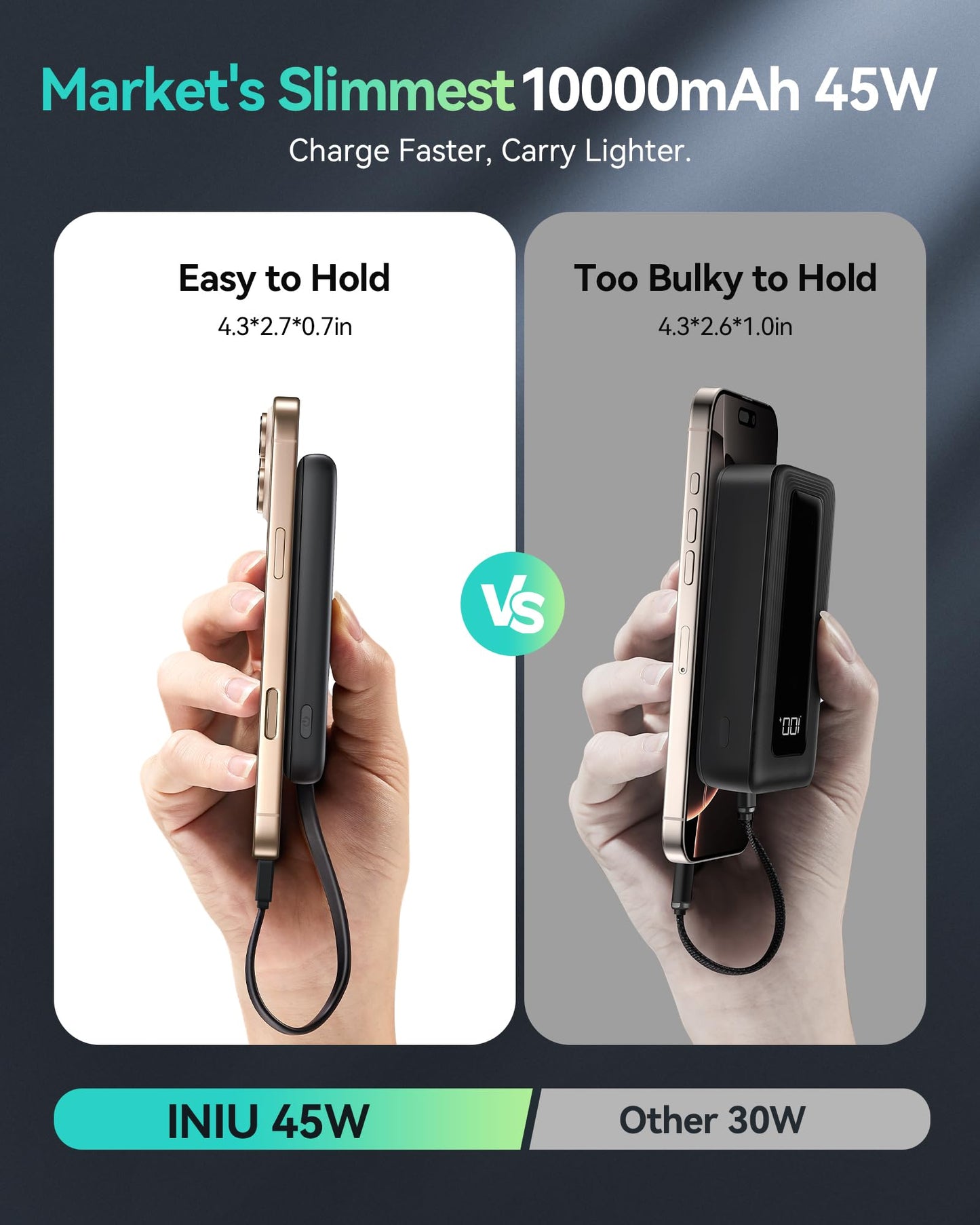 INIU 45W Portable Charger, 10000mAh Built-in USB C Cable Fast Charging Power Bank, Small Type C Battery Pack, Powerbank for iPhone 17 16 15 14, iPad, Samsung S25 S24 etc. Travel Camping Essentials