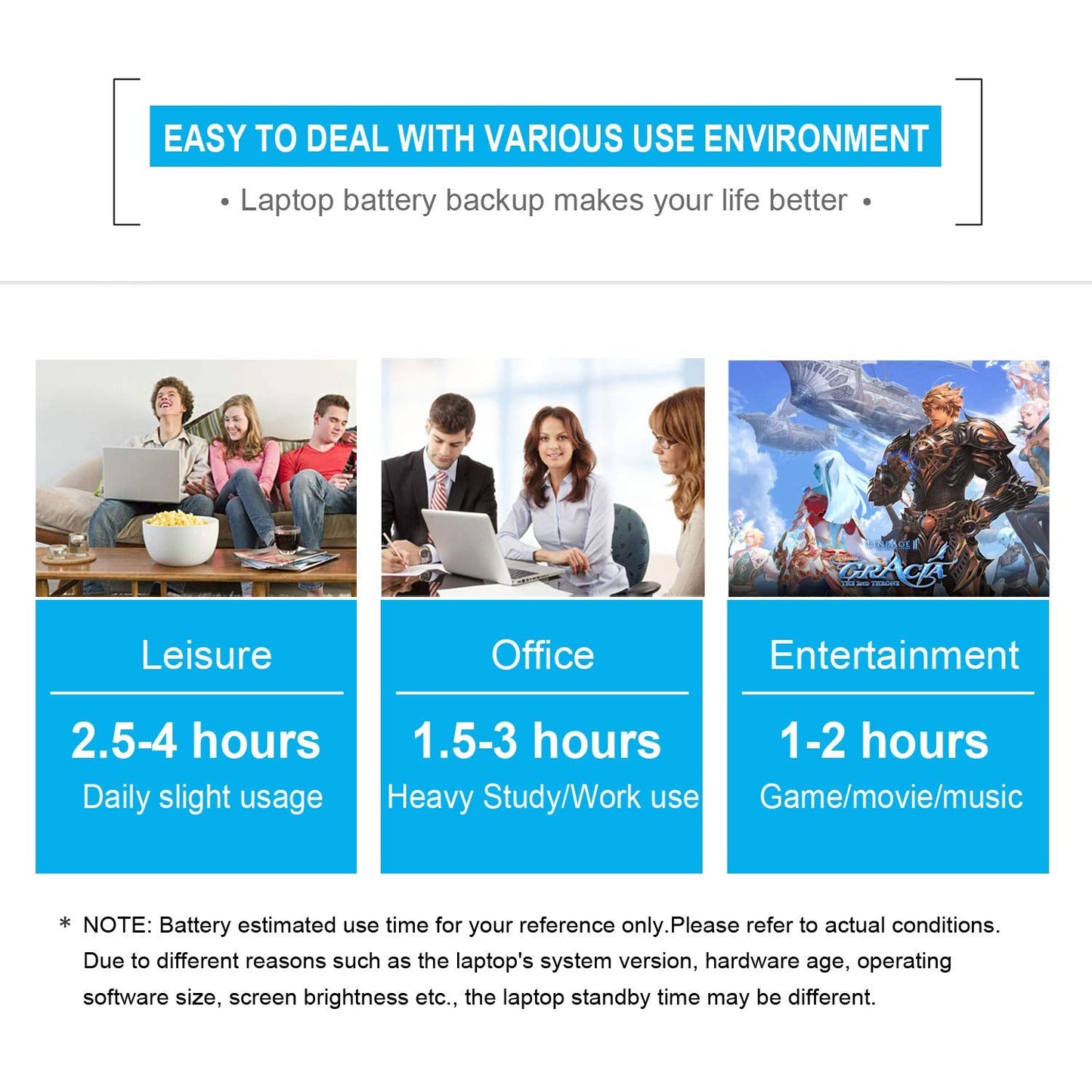 40Wh XCMRD 14.8V Battery for Dell Inspiron 15 3000 Series 3542 3543 3521 3537 3531 3541 17 3721 3737 15R 5537 5521 17R 5737 5721 14 3421 3437 3443 14R 5421 Latitude 3540 3440 P28F P40F FW1MN 4WY7C