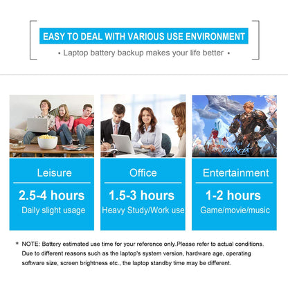 40Wh XCMRD 14.8V Battery for Dell Inspiron 15 3000 Series 3542 3543 3521 3537 3531 3541 17 3721 3737 15R 5537 5521 17R 5737 5721 14 3421 3437 3443 14R 5421 Latitude 3540 3440 P28F P40F FW1MN 4WY7C