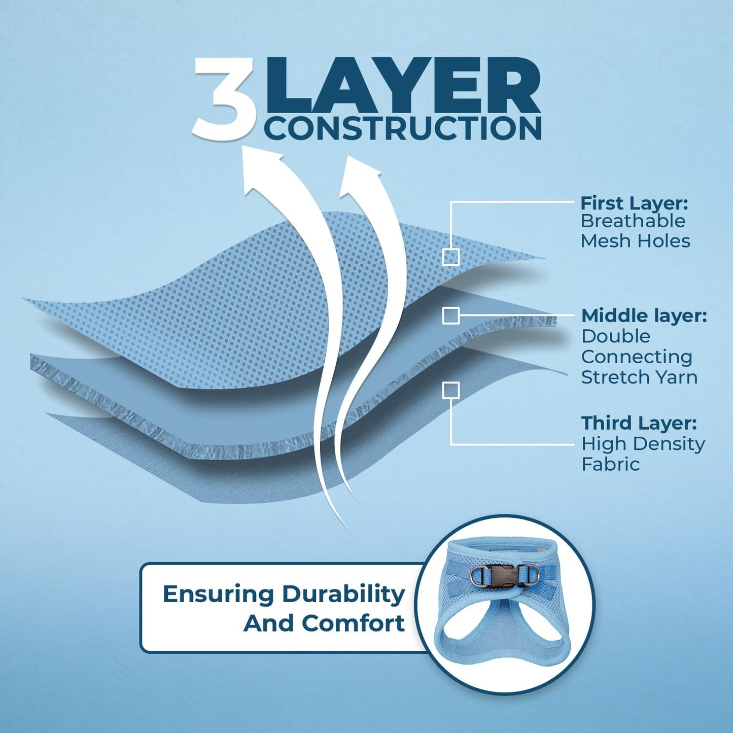 Best Pet Supplies - All Weather Mesh, Reflective, No Pull Harness for Small, Medium Dogs, Cats - Secure with Hook & Loop Fastener, Buckle, Double D-Rings - Baby Blue, S