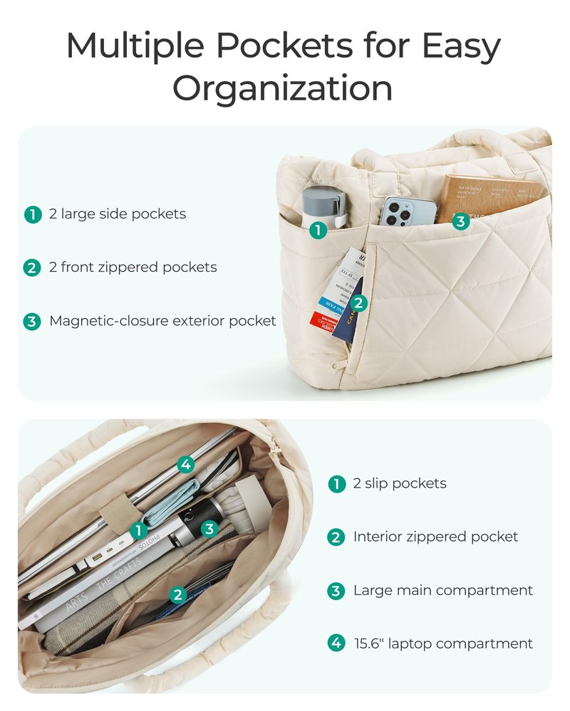 BAGSMART Tote Bag for Women, Puffy Tote Bag with Zipper, Large Quilted Shoulder Bag with Compartments for Travel, Work, Gym (Navy Blue)