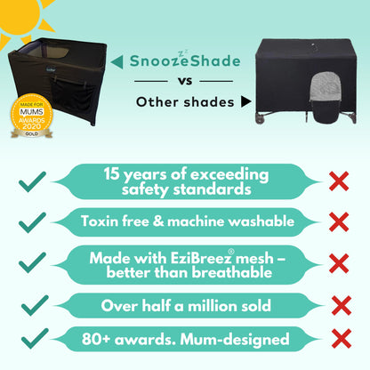 SnoozeShade Travel Cot Blackout Cover and Sleep Canopy Breathable Baby Mesh Blocks 94% of Light, Universal Fit for Holiday Cribs Nursery Mosquito Protection and Naps Away from Home