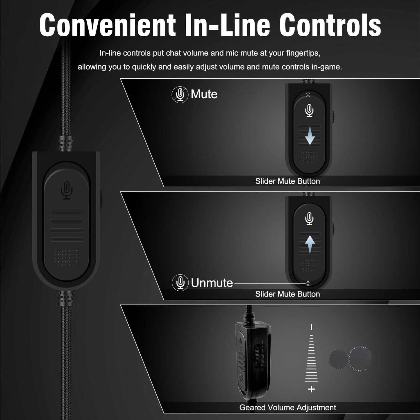 Joso Wired One Ear Headset with Mic, Single Ear Headset for PS5, PS4, Xbox, Switch, PC, iPad, Mac & Tablet with 3.5mm - Chat Headphone, Office Business, Coach, Gaming, Remote Work