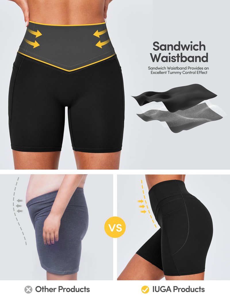 IUGA Compression Biker Shorts Women Tummy Control with Pockets Workout Shorts High Waisted Yoga Running Gym Short Spandex Black