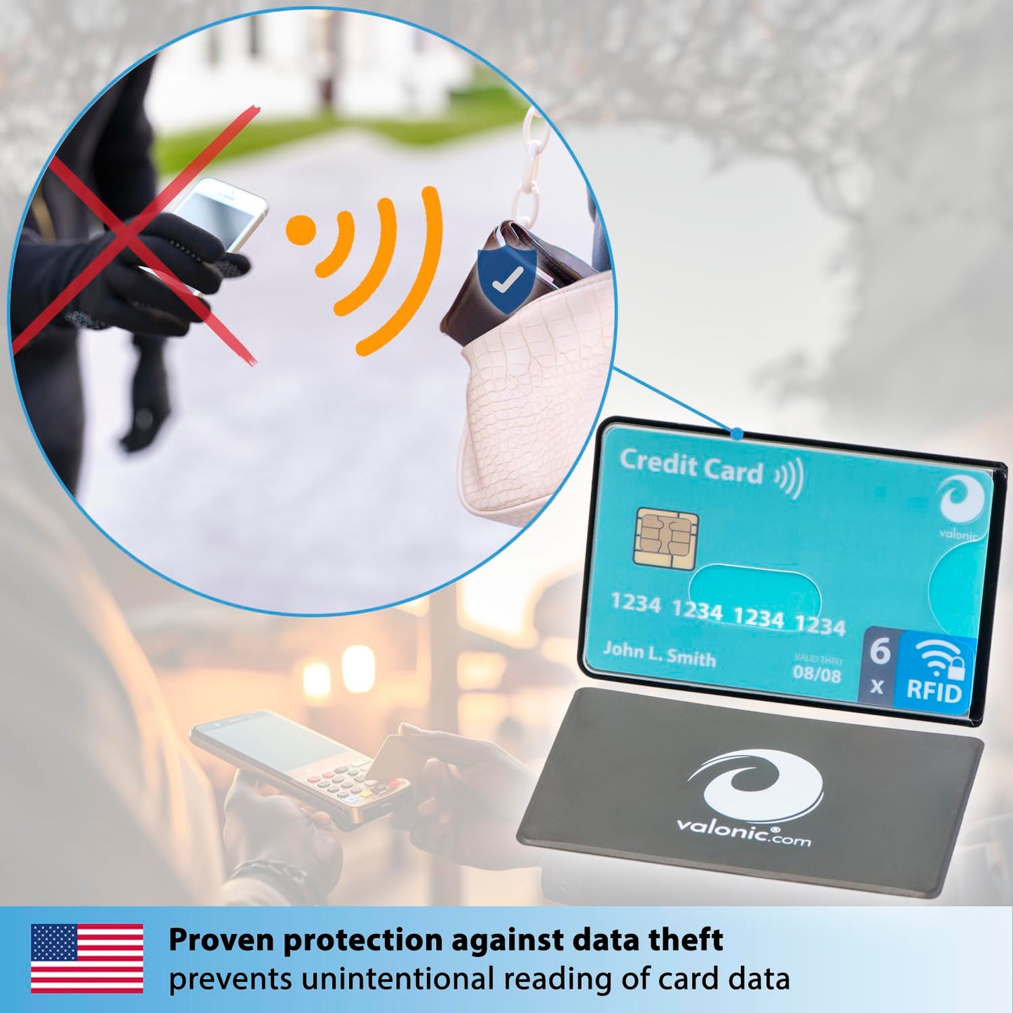 valonic set of 6 RFID blocking sleeves - transparent front, Credit Card Protector sleeve for wallet - Protection block for Debit Card and Metro Card