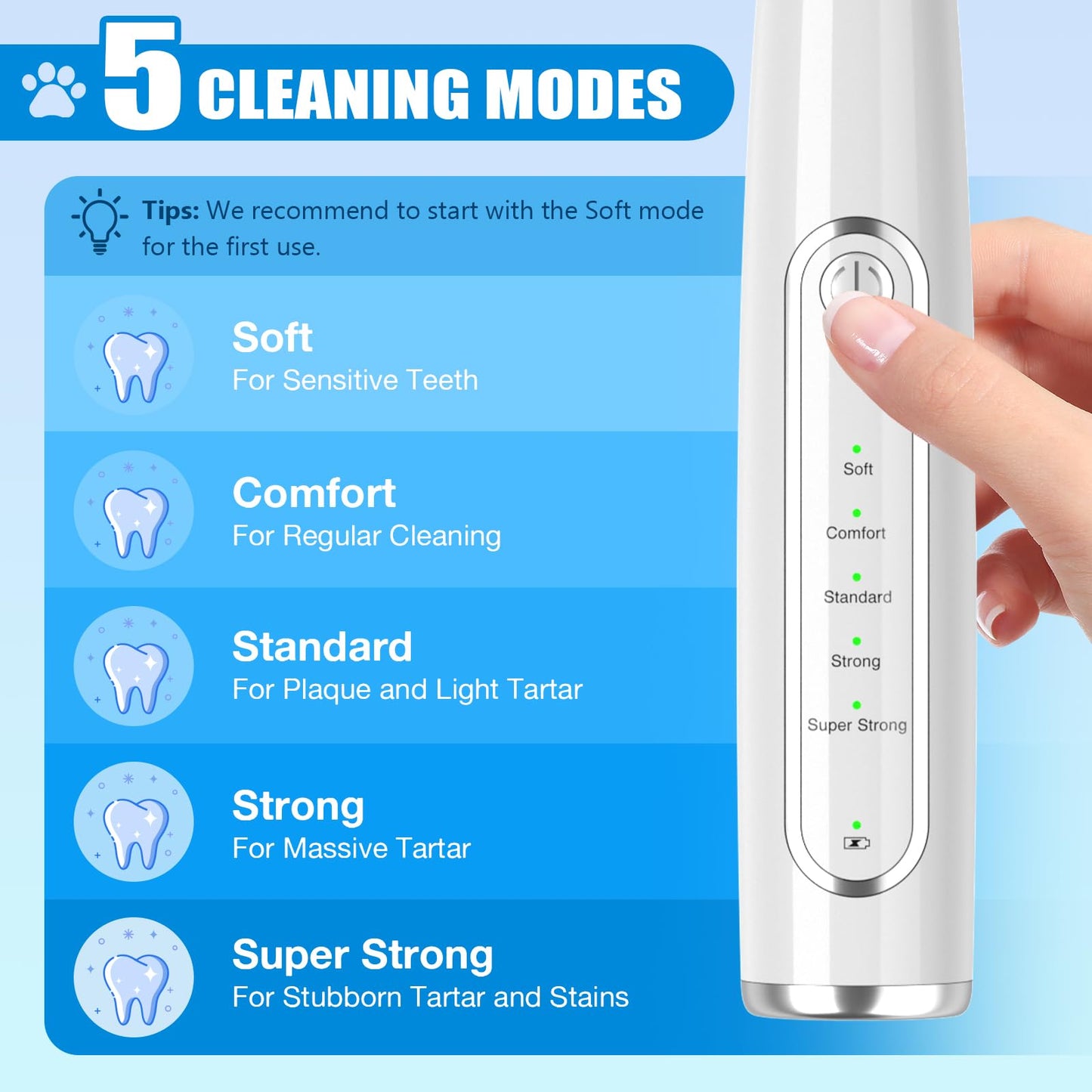 Dog Tartar Remover for Teeth, Dog Teeth Cleaning Kit with LED Light and 5 Modes, Teeth Cleaner for Dogs and Cats,White
