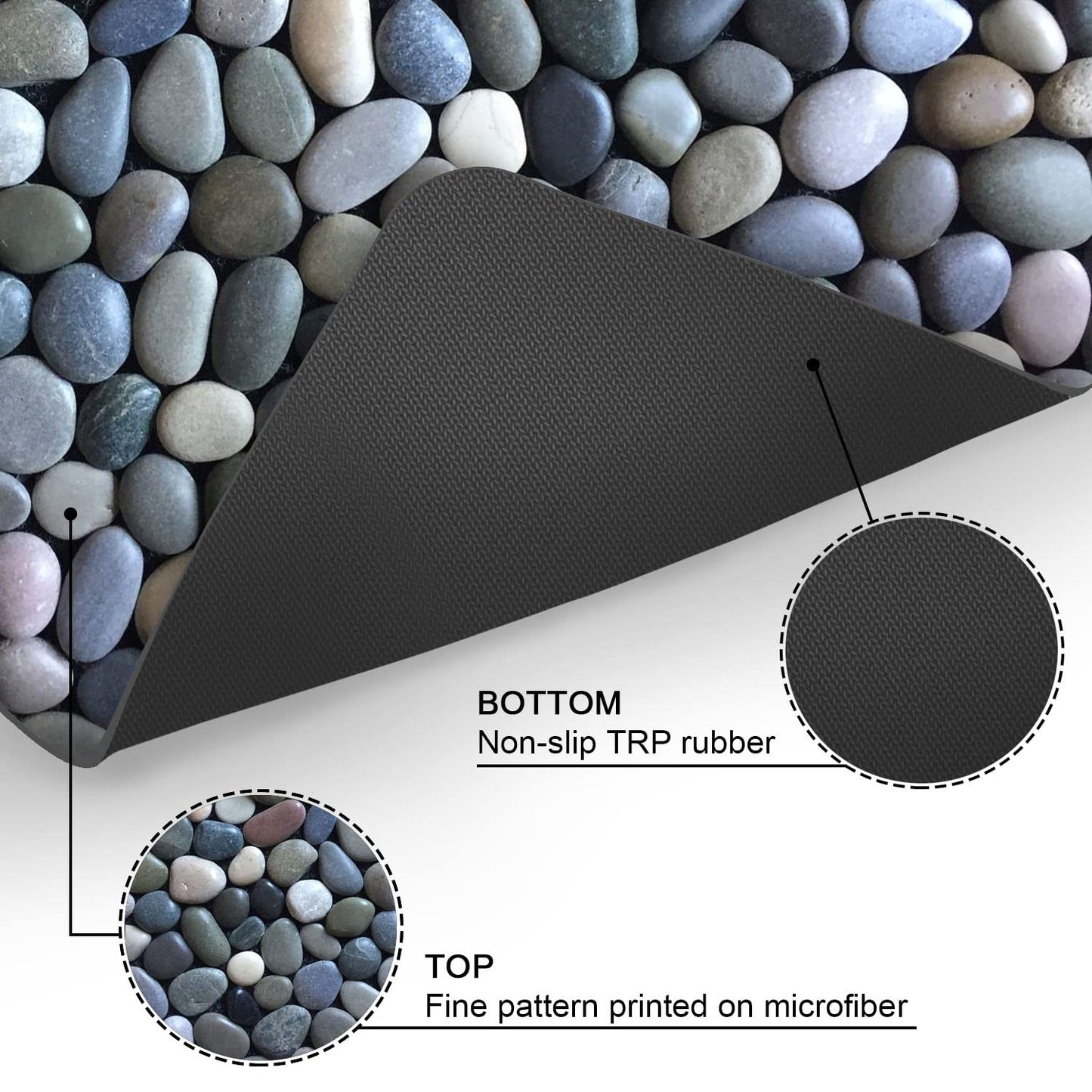 OHTMTHO Cobble Pebble Stone Bath Mat Non Slip Washable Bathroom Rugs for Shower Room Bathtub 16"x24"