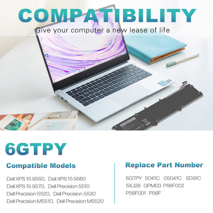 Fancy Buying 6GTPY Battery for Dell XPS 15 9560 9570 9550 7590 P56F P56F001 P56F002 Precision 5510 5520 5530 M5510 M5520 Vostro 7500 7590 GPM03 5XJ28 05XJ28 M2X4 5D91C 451-BBYB-TM 1P6KD 4GVGH
